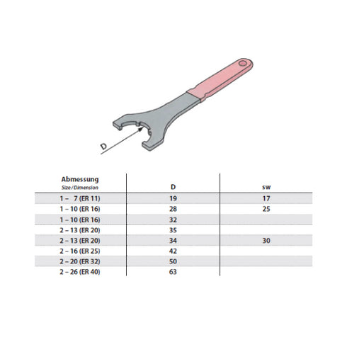 Wrenches for Clamping Nuts ER-System Dimensions